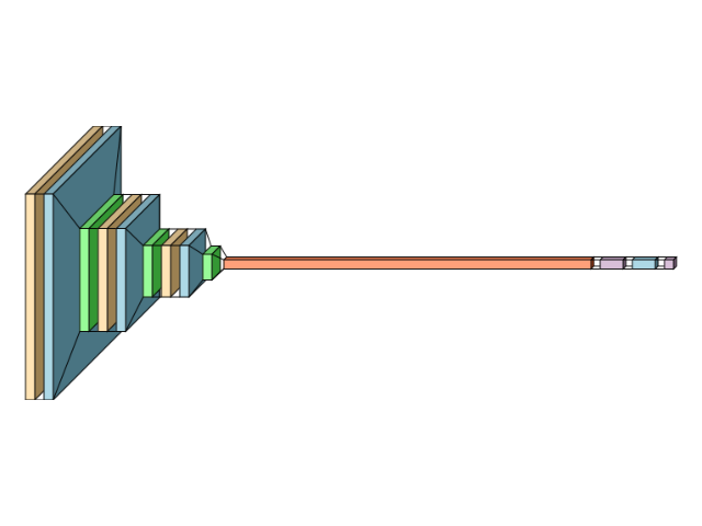 plot custom shading