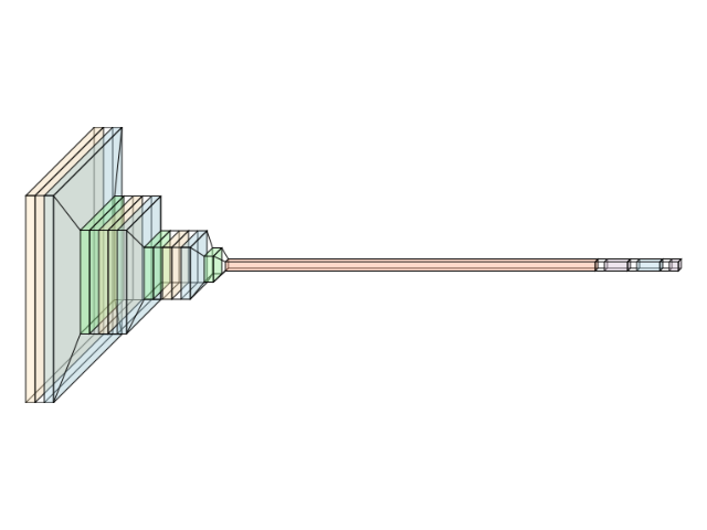 plot custom opacity