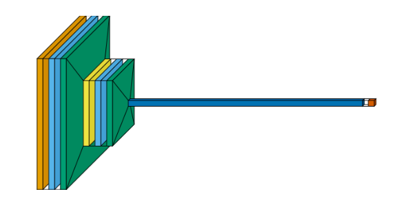 plot color palettes flow
