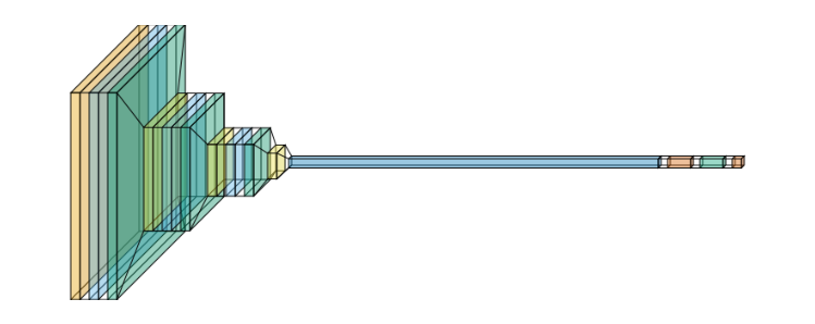 plot custom opacity