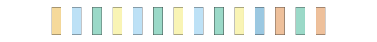 plot custom opacity graph