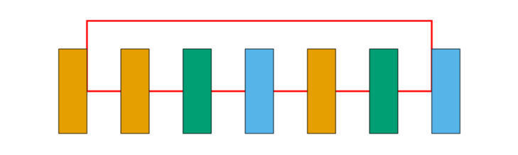 plot connector style graph