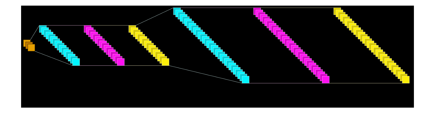 plot dark background lenet style